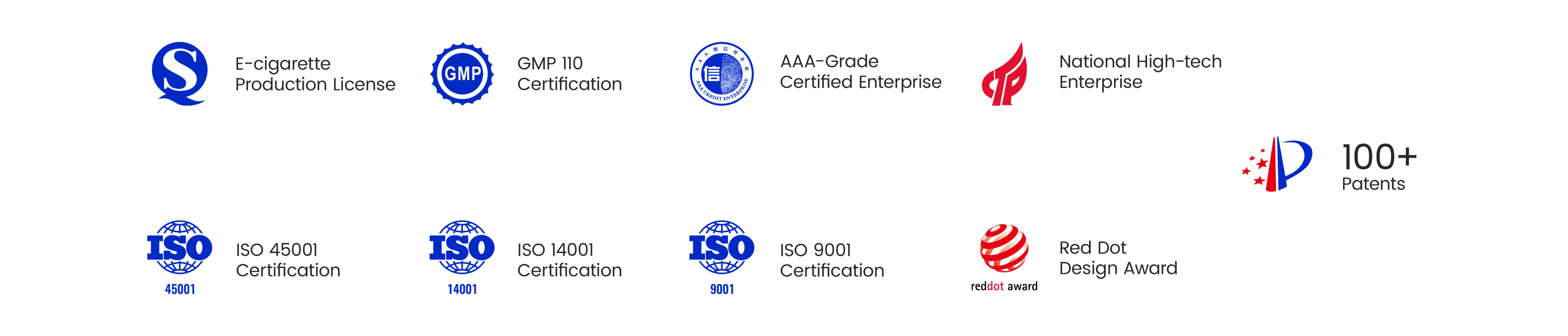 DZAT certifications, production licence, patents and Red Dot Design Award